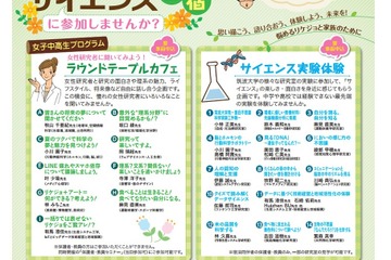 【夏休み2017】筑波大学のリケジョサイエンス合宿8/2-4 画像