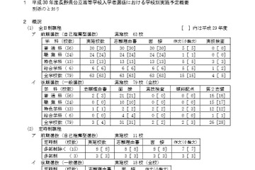 【高校受験2018】長野県公立高入試、前期選抜は63校・後期選抜は79校 画像