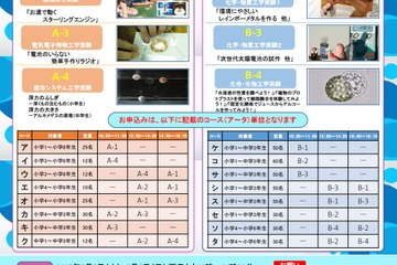 【夏休み2017】関西大、実験体験型の「サイエンスセミナー」8/5・6 画像