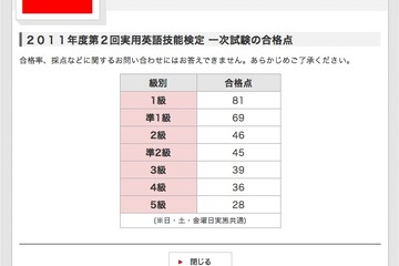 英検、2011年度第2回（10/16）実施分の合格点を発表 画像