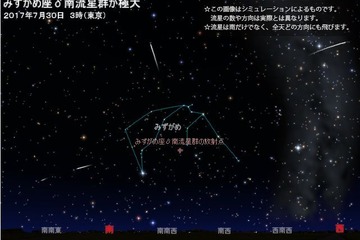 みずがめ座δ南流星群が7/30極大、1時間に10個程度 画像