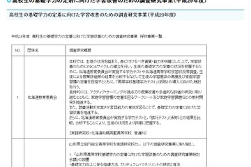 「高校生のための学びの基礎診断」導入へ、全17研究事業を採択 画像