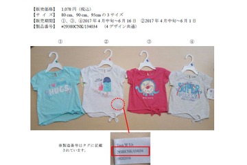 日本トイザらス、幼児用半袖トップスをリコール…基準値超えるホルムアルデヒド 画像