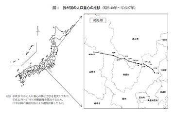 日本のヘソ、南南東へ約1.6km移動…人口重心は「岐阜県関市」 画像