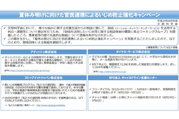 夏休み明けに向け「いじめ」防止強化、文科省やLINEなど官民連携 画像