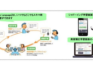 チエル、語学学修プラットフォームにスピーキング機能強化 画像