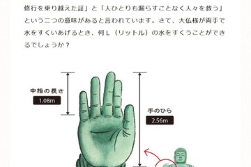 2017年「算額」10代2名が受賞、大仏さまは両手で何リットルの水をすくえるか？ 画像