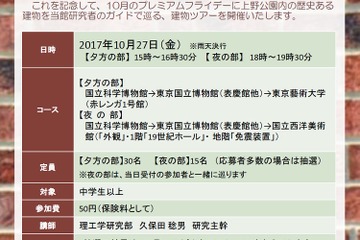 国立科学博物館140周年記念「上野公園建物ツアー」10/27 画像