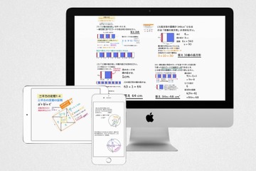 30分の内容を3分で理解、高校入試数学「右脳数学ズーミング」 画像