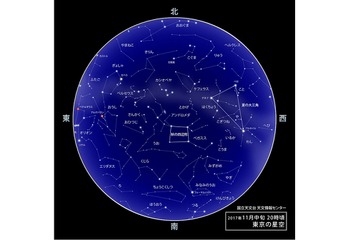 おうし座流星群2017、南群11/6・北群11/13に極大 画像