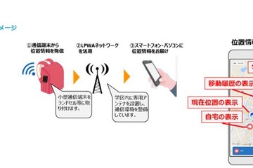 中部電力とKDDI、LPWAを活用した「児童見守りサービス」実証実験 画像
