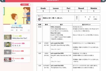 mpi松香フォニックス・ソフトバンクC＆S、小学校向け英語タブレット教材発売 画像