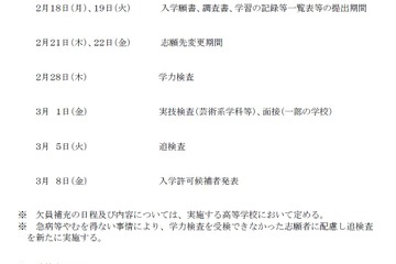 【高校受験2019】埼玉県公立高校入試、学力検査は2/28 画像