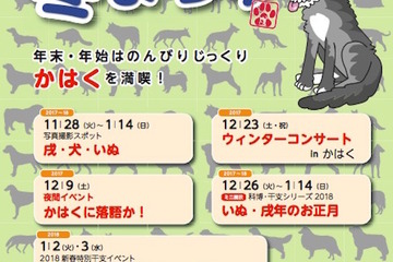2018年は戌年、干支にちなんだ「かはくの冬まつり」11/28-1/14 画像