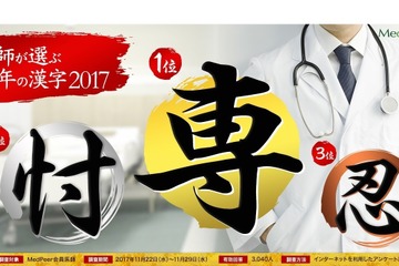医師が選ぶ今年の漢字、2位に「忖」本来の意味を考えて 画像