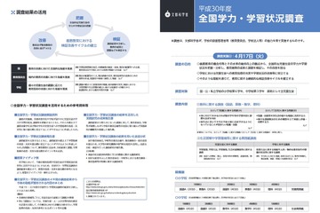 【全国学力テスト】理科含む3教科、H30年度実施は4/17…リーフレット公開 画像