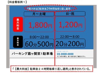【年末年始】わかりづらい時間貸し駐車場の料金表示、注意するポイント 画像