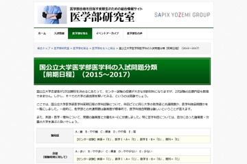 【大学受験2018】国公立大医学部50校の難易度や問題量を掲載 画像