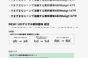 モリサワ、ユニバーサルデザインのデジタル教科書体欧文を提供 画像
