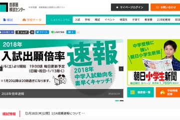 【中学受験2019】首都圏模試（1/14）小5志望校別度数分布・平均偏差値…浅野59.4、フェリス59.9など 画像