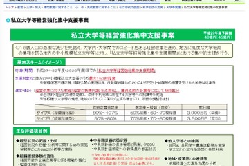 H29年度「私立大学等経営強化集中支援事業」地方の中小規模106私大を選定 画像