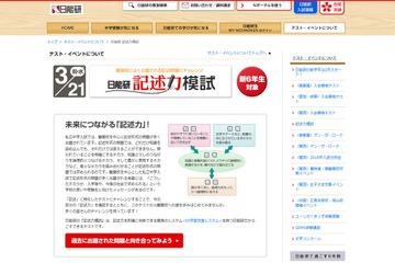 【中学受験2019】日能研、新小6対象「記述力模試」3/21 画像