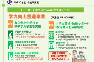 英検と数検の費用を全額補助、埼玉県深谷市 画像