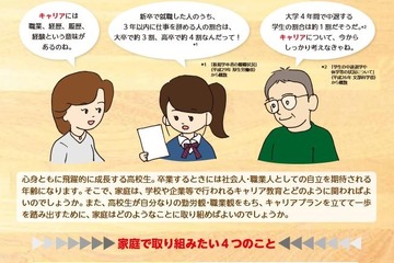 千葉県、高校生の保護者向けにキャリア教育啓発リーフレット公開 画像
