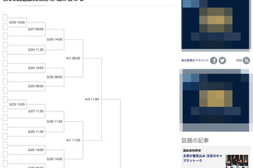 【高校野球2018春】第90回センバツ高校野球、組合せ抽選会ライブ中継3/16 画像