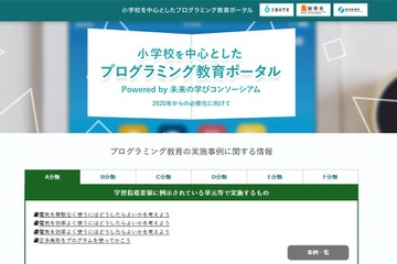 未来の学びコンソーシアム、プログラミング教育実施例検索を提供 画像