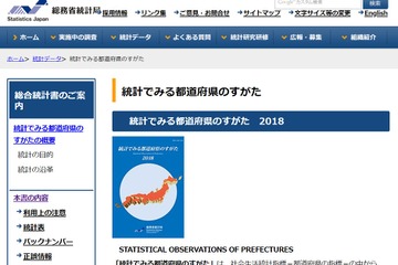 中学校卒業者の進学率、1位は山形・石川98.9％ 画像