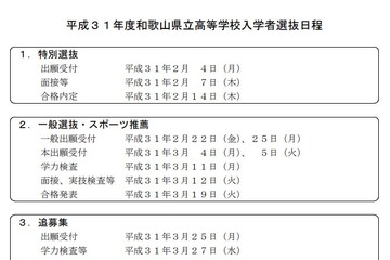 【高校受験2019】和歌山県公立高入試、一般入試日程は3/11・特別選抜は2/7 画像