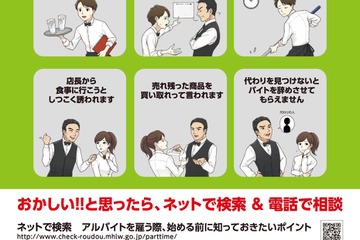 「アルバイトの労働条件を確かめよう！」厚労省が呼びかけ 画像