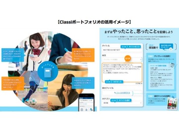 Classi新機能「ポートフォリオ」で指導強化、大学入試改革に対応 画像
