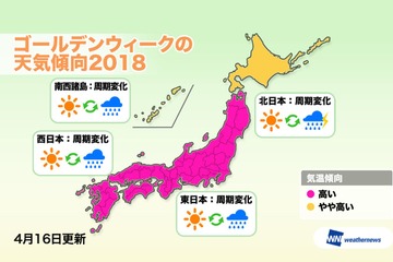 【GW2018】短い期間で天気が変化、後半は強い雨 画像