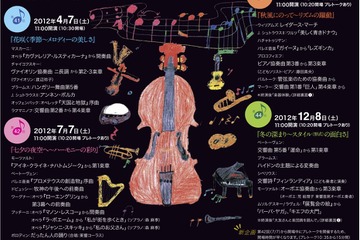 サントリーホール「こども定期演奏会」シーズンチケット販売開始 画像