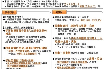 子どもの読書活動の推進、第四次基本計画が閣議決定 画像