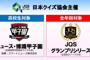 日本クイズ協会、全国総合クイズ大会創設…予選会7/16 画像
