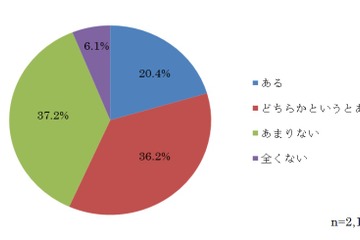 旅行は「体験」重視、工場見学や収穫体験などが人気 画像
