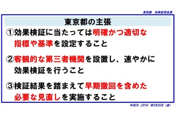 東京23区の大学定員抑制する法案成立…都知事がコメント 画像