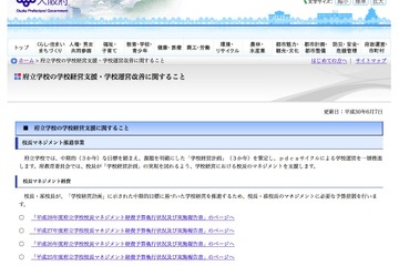大阪府・校長マネジメントによる学校経営支援事業、H30年度は府立11校 画像