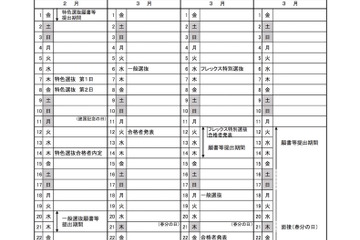 【高校受験2019】栃木県立高校入試の選抜日程、一般選抜3/6 画像