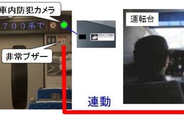 新幹線、手荷物検査は「慎重な検討」を…石井啓一大臣会見 画像
