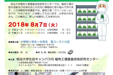 【夏休み2018】植物工場でやさいを育ててみよう、明大植物工場基盤技術研究センター8/7 画像