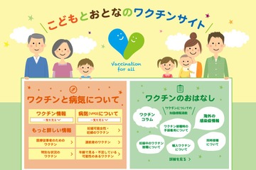 ワクチン・予防接種について知ろう、こどもとおとなのワクチンサイト 画像