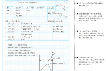 記録して目標達成を目指す「ロジカル・スポーツノート」桑田真澄と朝原宣治が監修 画像