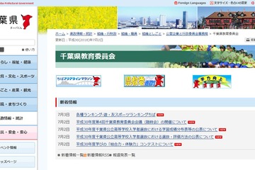 【高校受験2018】千葉県公立高校入試、選抜・評価方法や成績分布表を公表 画像