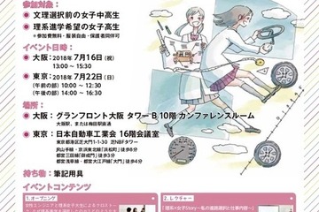 リケジョ応援、自動車メーカーの女性エンジニアと女子会 7/16・22日 画像