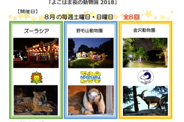 【夏休み2018】横浜「夜の動物園」ズーラシア・野毛山・金沢動物園の日程と内容 画像