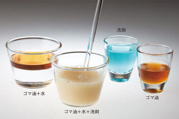 【自由研究・化学】洗剤がよごれを落とすメカニズムを知る（中学生向け） 画像